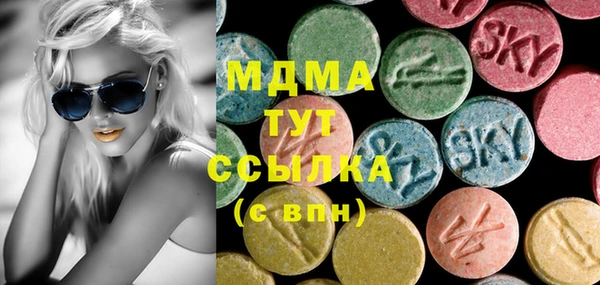 тгк Верхний Тагил